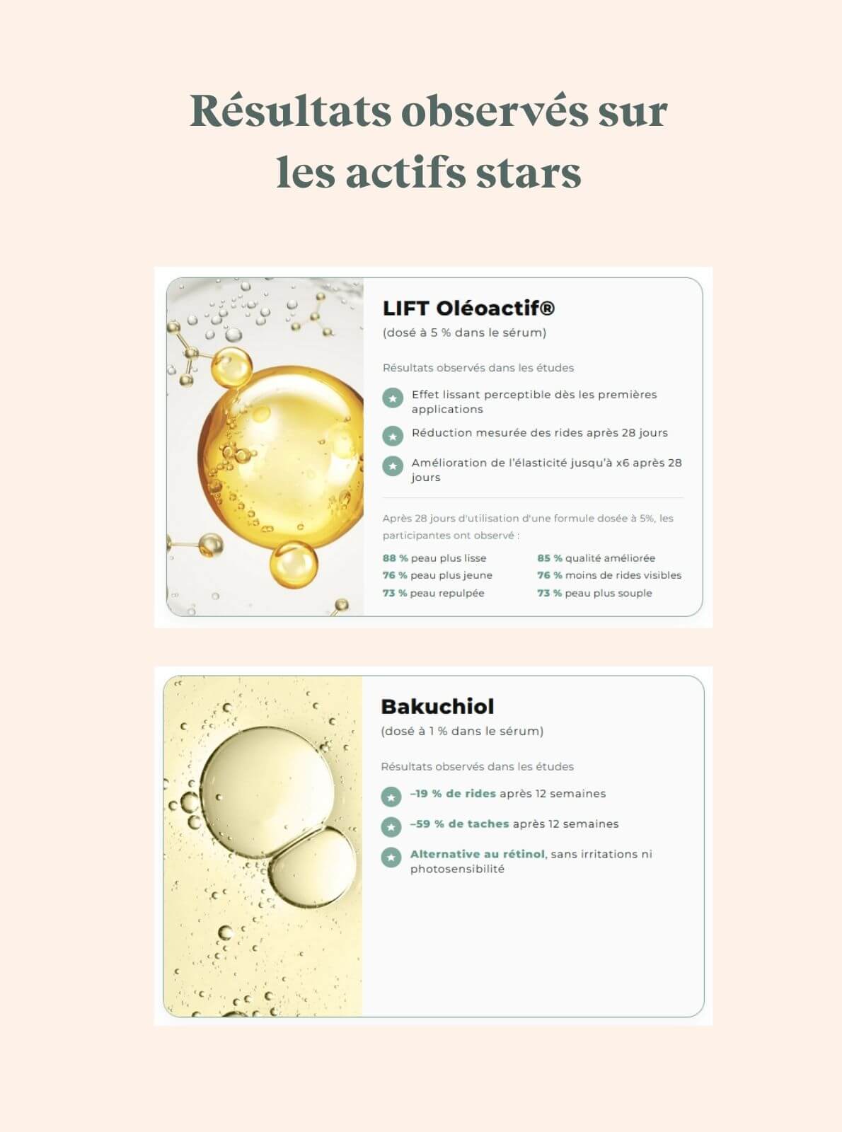 Rituel Slow age - Peau mature