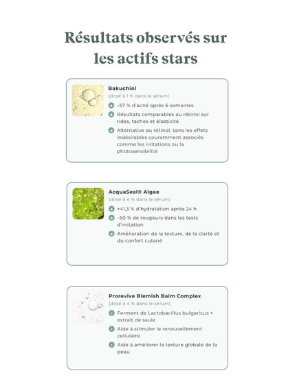 LEORA - Sérum - Peau mixte
